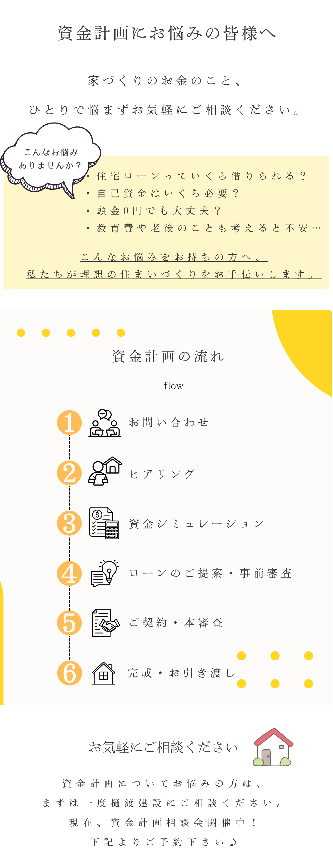 リフォーム案内