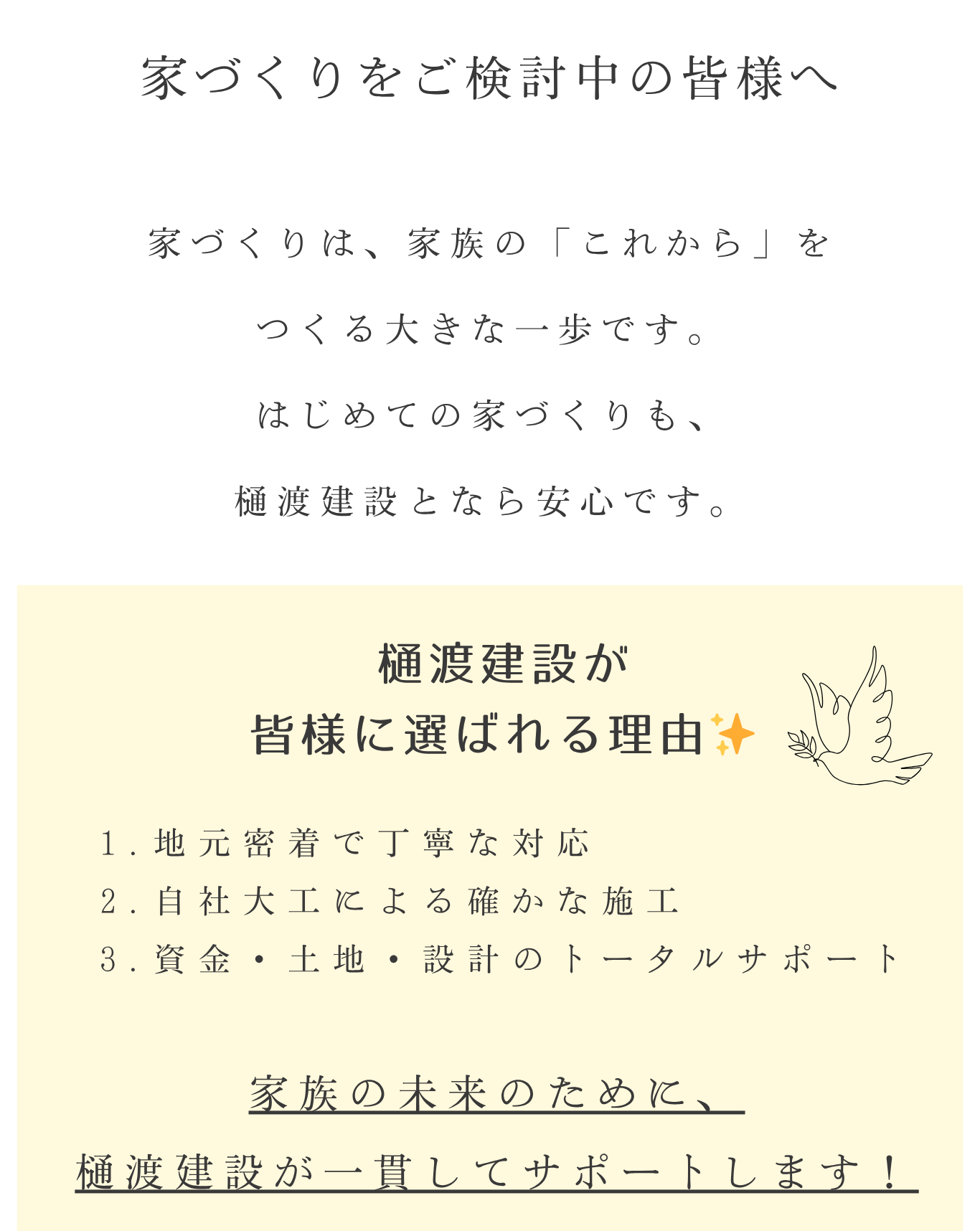 新築
