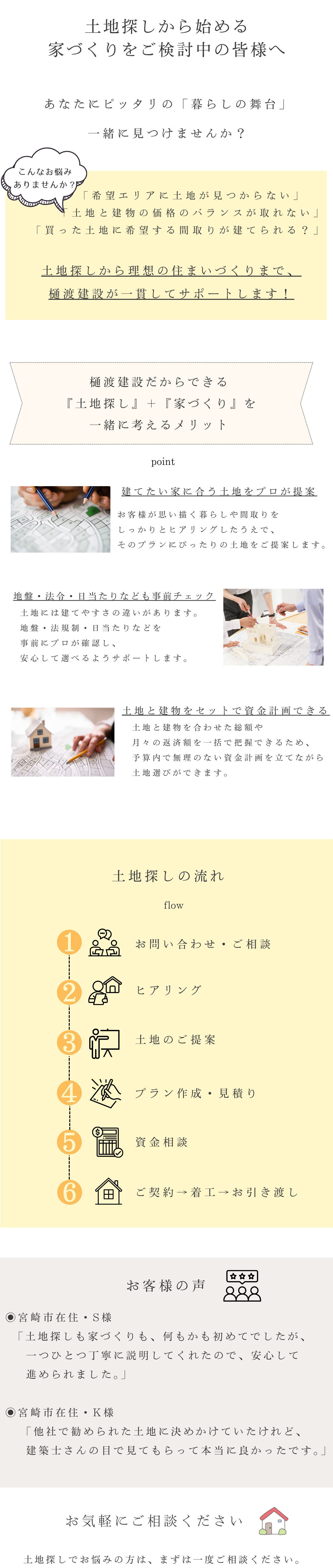 土地探し